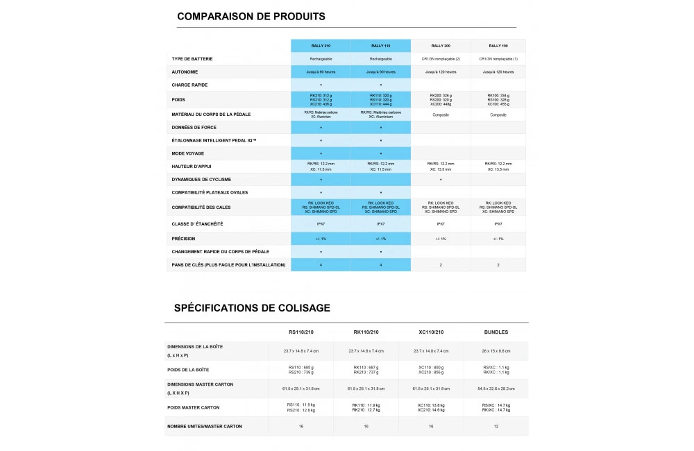 GARMIN Pédales Capteur De Puissance Rally XC210 à Double Détection 6 GARMIN Pédales Capteur De Puissance Rally XC210 à Double Détection – Image 6