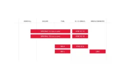 TIME Pédales Vélo VTT XC 6 Noir / Violet Avec Cales ATAC 13°/17° B1 -Shimano Soldes Magasin time pedales velo vtt xc 6 noir violet avec cales atac 1317 b1 2